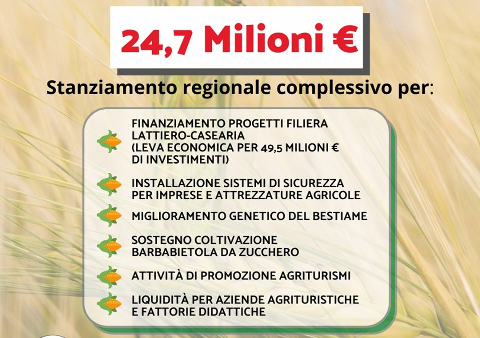 Agricoltura, il sostegno è legge: sì alla norma che stanzia 24 milioni di euro per la ripresa del settore