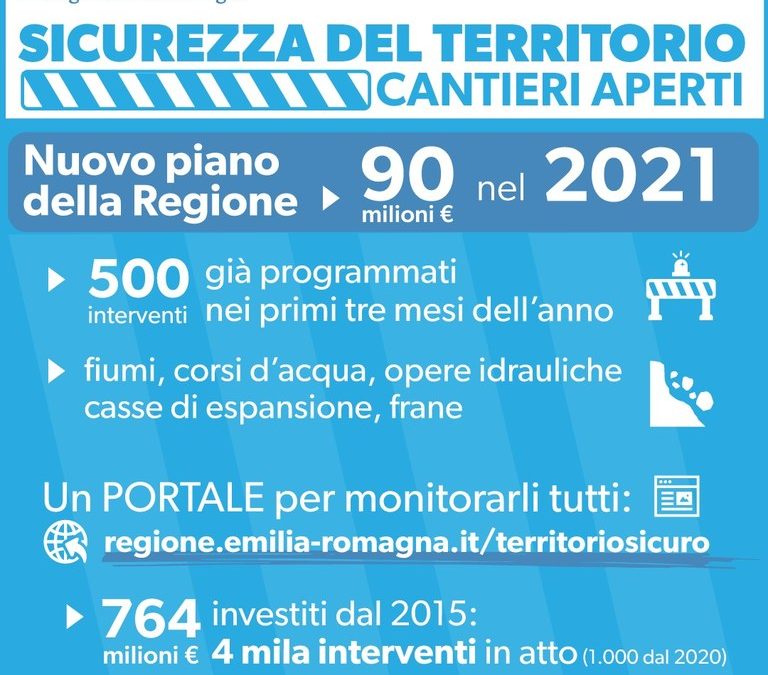 Sicurezza del territorio, nuovo piano Regione: 500 opere già programmate da gennaio, 90 milioni previsti nel 2021